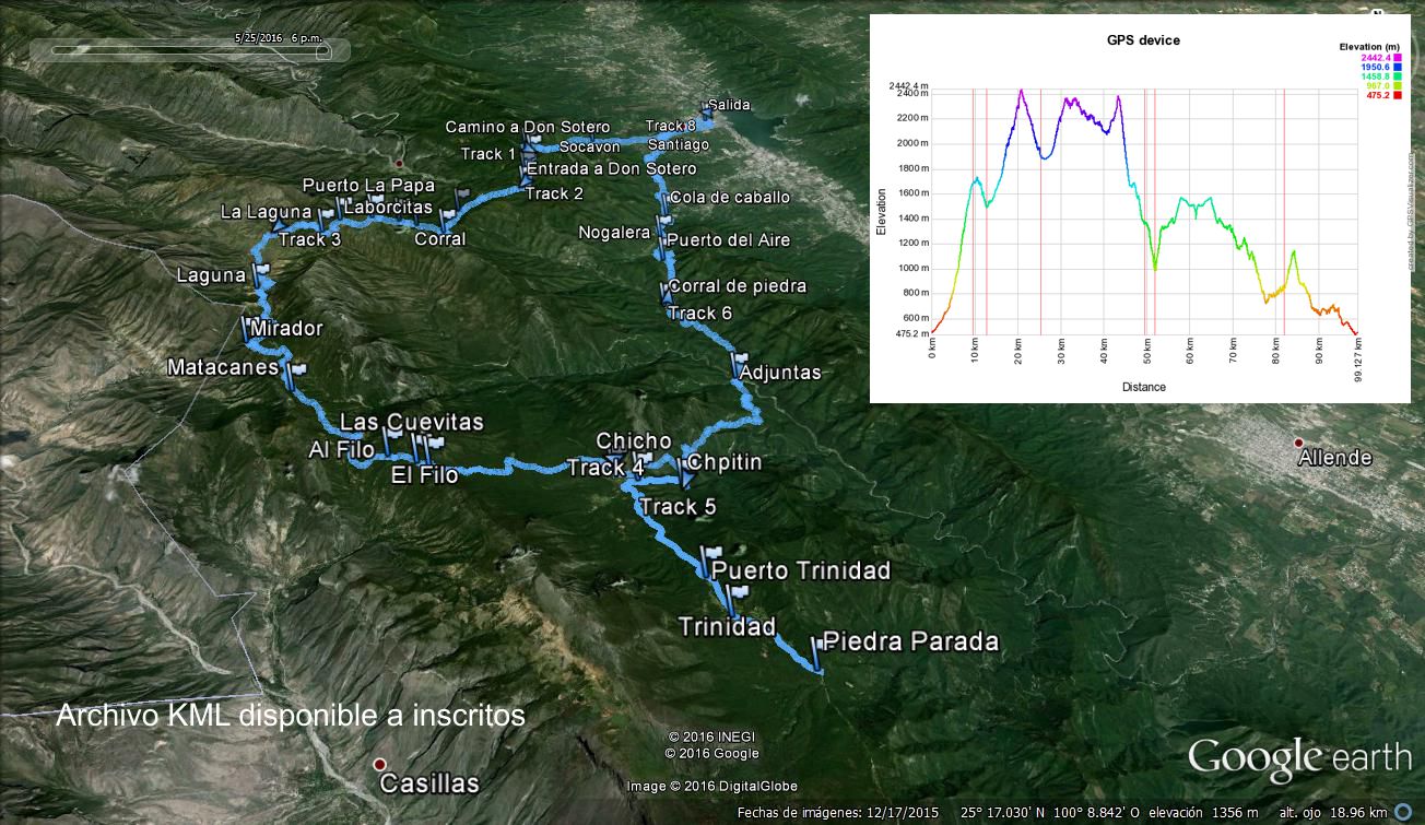 Mapa topogrfico de Voluntarios para Carreras Oso Negro